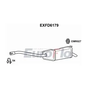 EXFD6179 EuroFlo