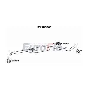 EXSK3000 EuroFlo