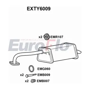 EXTY6009 EuroFlo