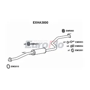 EXHA3000 EuroFlo