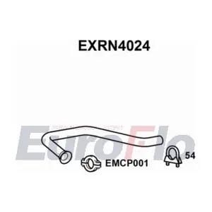 EXRN4024 EuroFlo