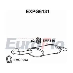 EXPG6131 EuroFlo