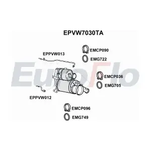 (EPVW7030TA) EuroFlo
