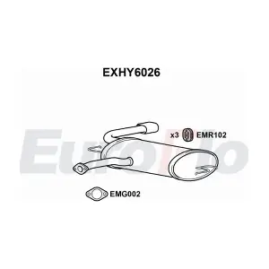 EXHY6026 EuroFlo