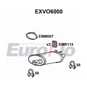 EXVO6000 EuroFlo
