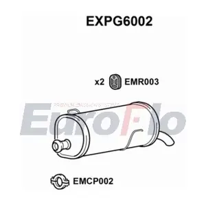 EXPG6002 EuroFlo