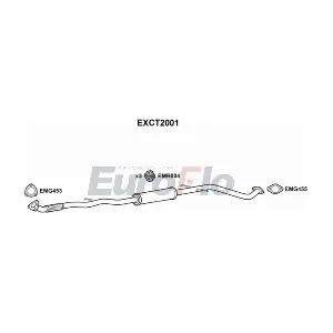 EXCT2001 EuroFlo