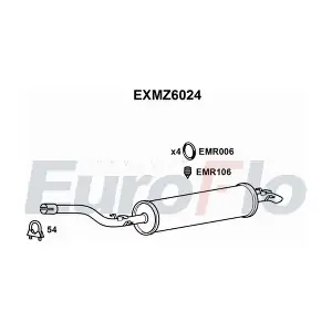 EXMZ6024 EuroFlo