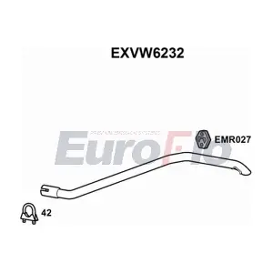 EXVW6232 EuroFlo