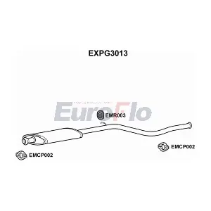 EXPG3013 EuroFlo