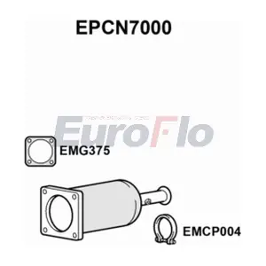 EPCN7000 EuroFlo