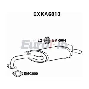 EXKA6010 EuroFlo