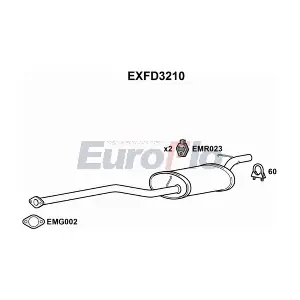 EXFD3210 EuroFlo