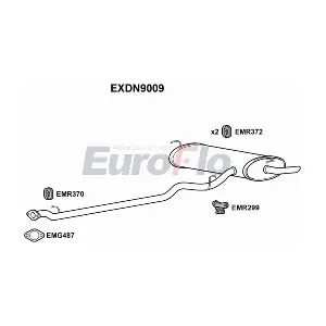 EXDN9009 EuroFlo