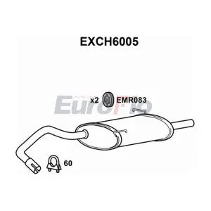 EXCH6005 EuroFlo