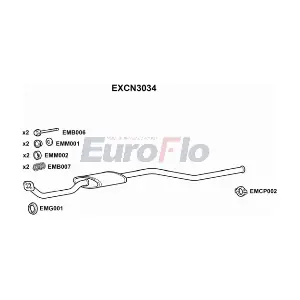 EXCN3034 EuroFlo