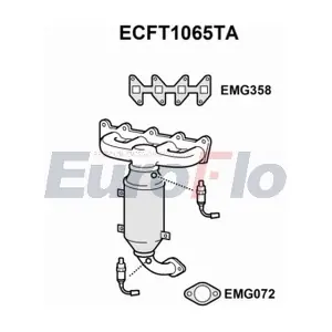 ECFT1065TA EuroFlo