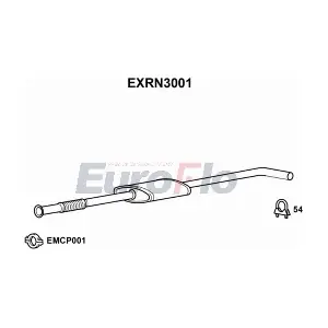 EXRN3001 EuroFlo
