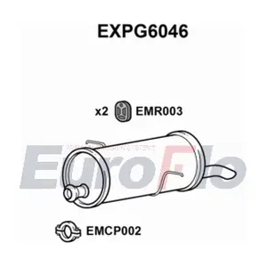 EXPG6046 EuroFlo