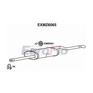 EXMZ6065 EuroFlo