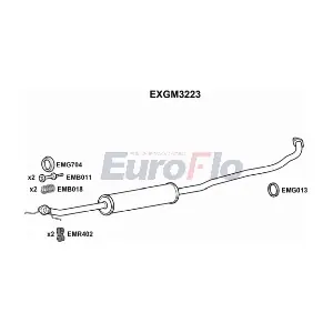 EXGM3223 EuroFlo