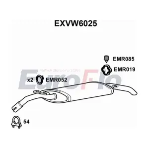EXVW6025 EuroFlo
