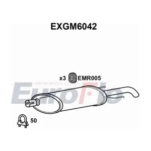 EXGM6042 EuroFlo
