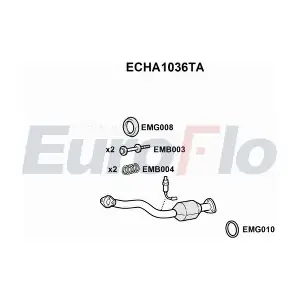 ECHA1036TA EuroFlo
