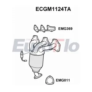 ECGM1124TA EuroFlo