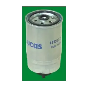 LFDS129 LUCAS FILTERS