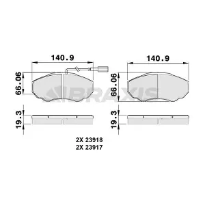 AB0146 BRAXIS
