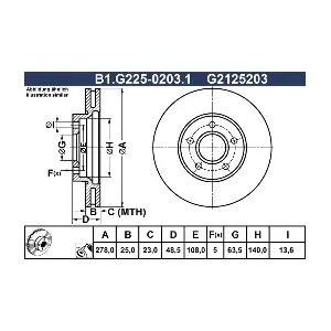 B1.G225-0203.1 GALFER