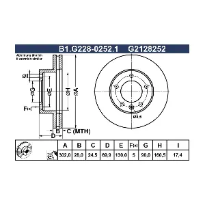 B1.G228-0252.1 GALFER