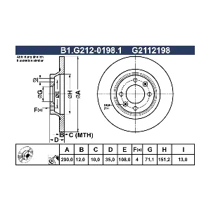 B1.G212-0198.1 GALFER
