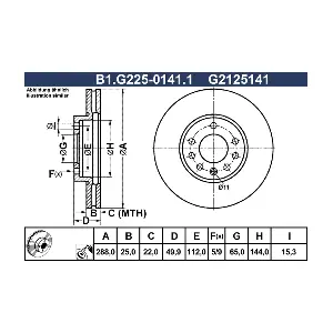 B1.G225-0141.1 GALFER