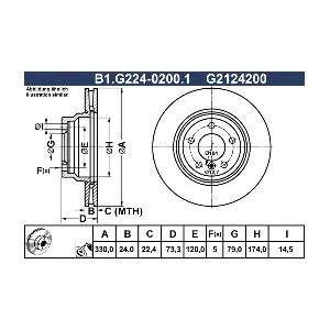 B1.G224-0200.1 GALFER