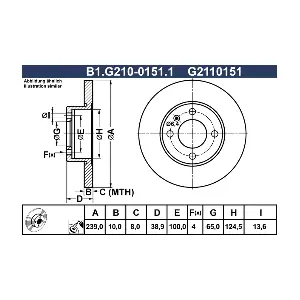B1.G210-0151.1 GALFER