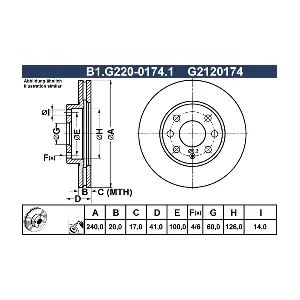 B1.G220-0174.1 GALFER