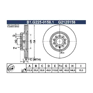 B1.G225-0158.1 GALFER