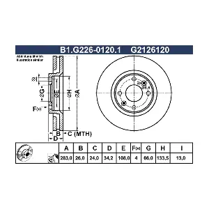 B1.G226-0120.1 GALFER