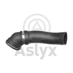 AS-509787 Aslyx