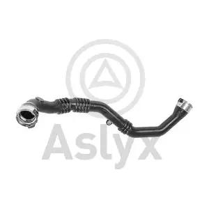 AS-535640 Aslyx