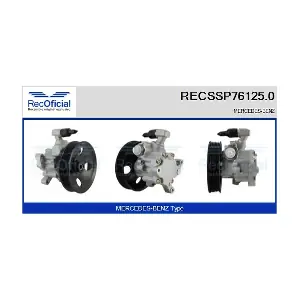 RECSSP76125.0 RECOFICIAL