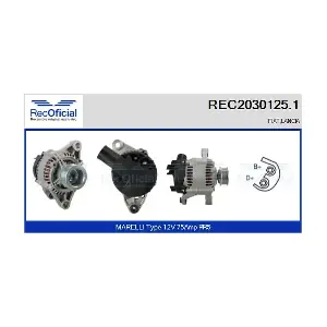 REC2030125.1 RECOFICIAL
