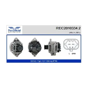 REC2010334.2 RECOFICIAL