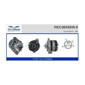 REC2015245.0 RECOFICIAL