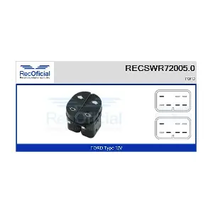 RECSWR72005.0 RECOFICIAL