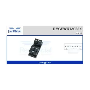 RECSWR73022.0 RECOFICIAL