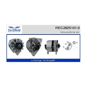 REC2025101.0 RECOFICIAL