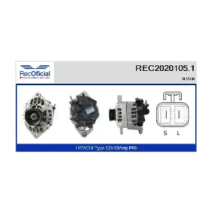 REC2020105.1 RECOFICIAL